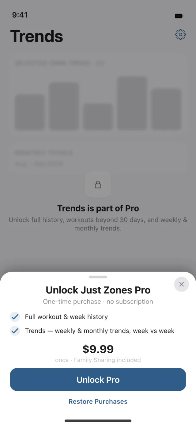 Unlock Just Zones Pro: one-time purchase, nine ninety nine, Family Sharing included