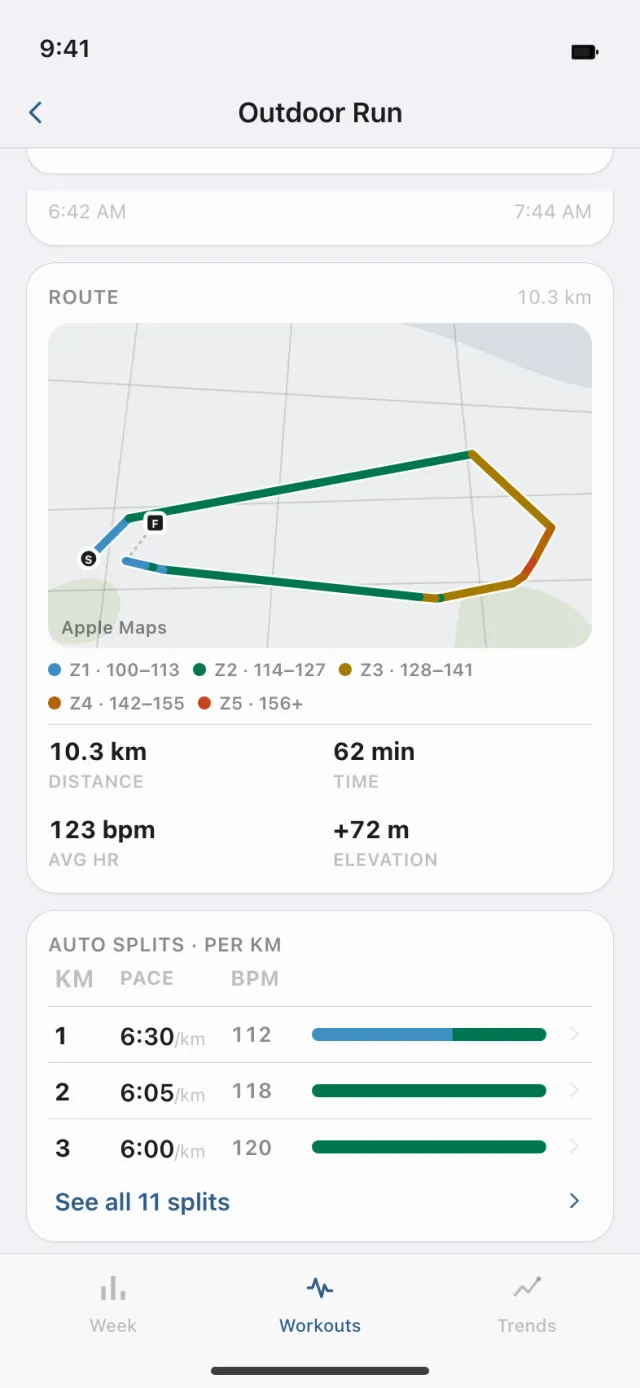 Route map coloured by heart-rate zone with auto splits